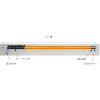 枯枝とり棒 D.B.Picker ダイトウテクノグリーン