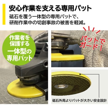 安全砥石 シェル ジェイドタイプ(パット付オフセット型弾性砥石) ニューレジストン