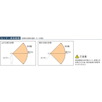 ソーラーセンサーライト ハタヤリミテッド