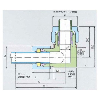 USL・XSPフイッティング 石英管用ジョイントL型 00N-131シリーズ ユニバーサル