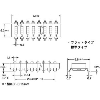 スライドディップスイッチ A6S-H omron(オムロン)