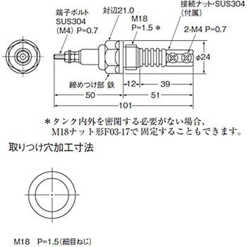電極保持器 BS-1(T) オムロン(omron) 電極保持器・電極 【通販モノタロウ】
