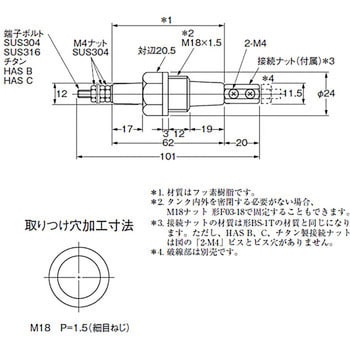 BS-1T SUS304 電極保持器 BS-1(T) 1個 オムロン(omron) 【通販サイト