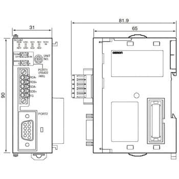 シリアルコミュニケーションユニット CJ1W-SCU オムロン(omron) PLC拡張ユニット 【通販モノタロウ】