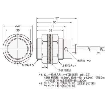 耐薬品タイプ近接センサ E2FQ オムロン(omron) 近接センサ本体 【通販