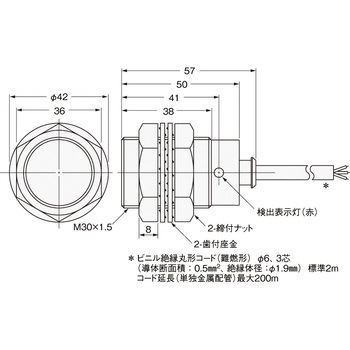 耐薬品タイプ近接センサ E2FQ omron(オムロン)
