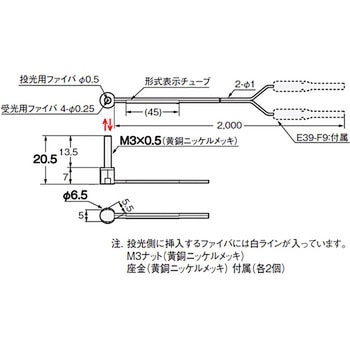 ファイバユニット E32シリーズ 反射形 omron(オムロン)