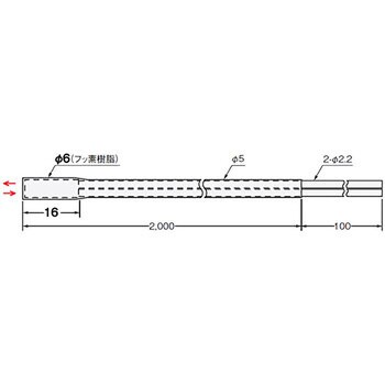 E32-D12F 2M ファイバユニット E32シリーズ 反射形 1本 オムロン(omron