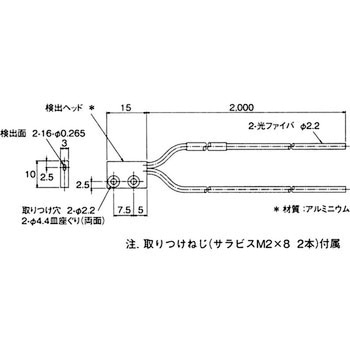 ファイバユニット E32シリーズ 反射形 omron(オムロン)