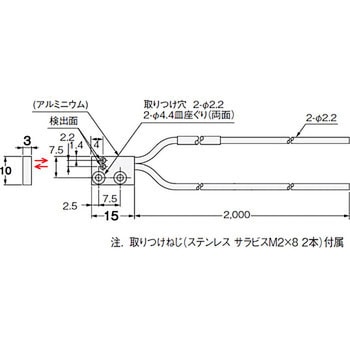 ファイバユニット E32シリーズ 反射形 omron(オムロン)