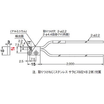 ファイバユニット E32シリーズ 反射形 omron(オムロン)