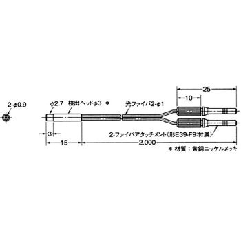 ファイバユニット E32シリーズ 反射形 omron(オムロン)