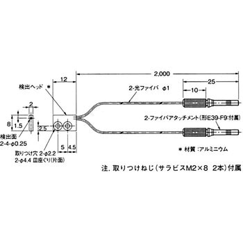 ファイバユニット E32シリーズ 反射形 omron(オムロン)