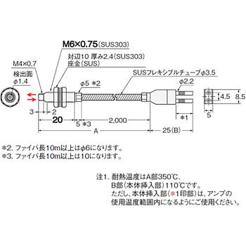 E32-D61-S 2M ファイバユニット E32シリーズ 反射形 1本 オムロン