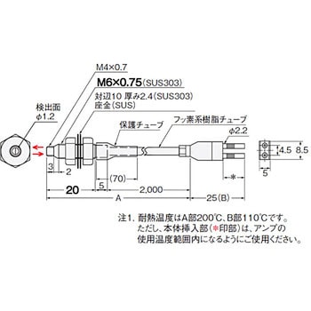 ファイバユニット E32シリーズ 反射形 omron(オムロン)