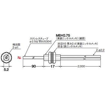 ファイバユニット E32シリーズ 反射形 omron(オムロン)