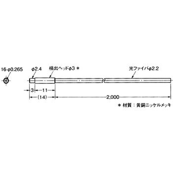 ファイバユニット E32シリーズ 透過形 omron(オムロン)
