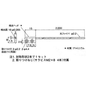 E32-T15XB 2M t@Cojbg E32V[Y ߌ` omron(I) ߌ^  1{ 39048667