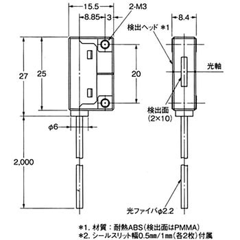 ファイバユニット E32シリーズ 透過形 omron(オムロン)