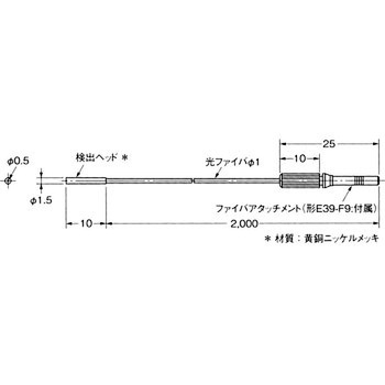 ファイバユニット E32シリーズ 透過形 omron(オムロン)