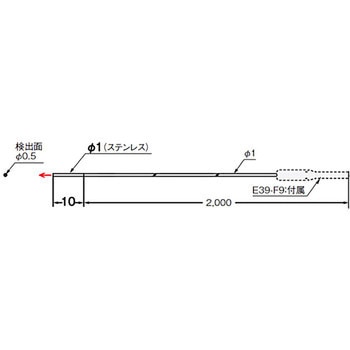 ファイバユニット E32シリーズ 透過形 omron(オムロン)