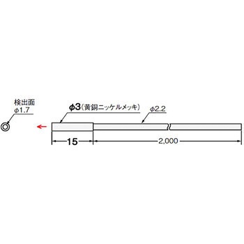 ファイバユニット E32シリーズ 透過形 omron(オムロン)