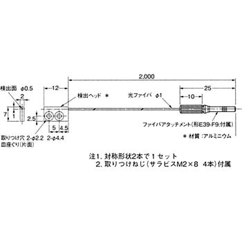 ファイバユニット E32シリーズ 透過形 omron(オムロン)