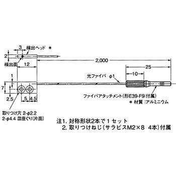 ファイバユニット E32シリーズ 透過形 omron(オムロン)