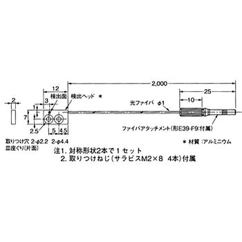 ファイバユニット E32シリーズ 透過形 omron(オムロン)