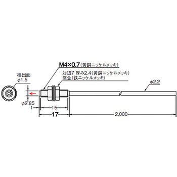 ファイバユニット E32シリーズ 透過形 omron(オムロン)
