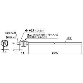 ファイバユニット E32シリーズ 透過形 omron(オムロン)