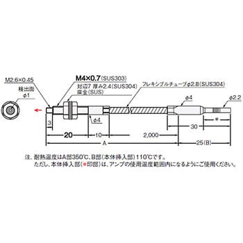 E32-T61-S 2M ファイバユニット E32シリーズ 透過形 1本 オムロン