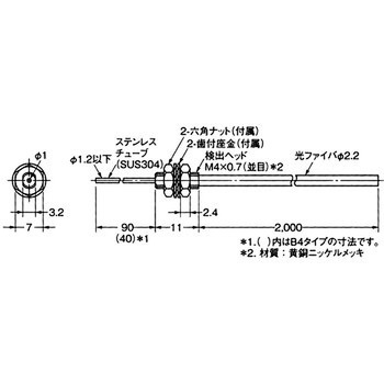 ファイバユニット E32シリーズ 透過形 omron(オムロン)
