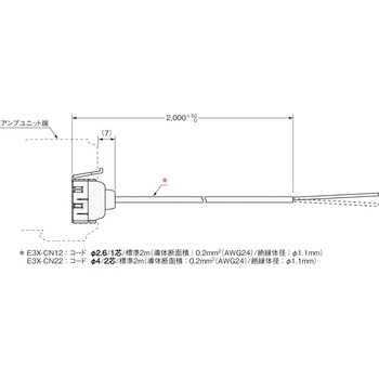 省配線コネクタ omron(オムロン)