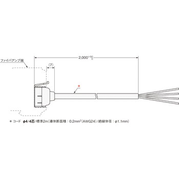省配線コネクタ omron(オムロン)