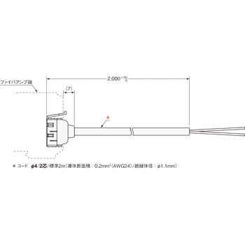 省配線コネクタ omron(オムロン)