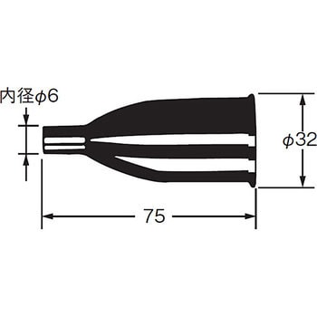 ph計 安い 電極 ゴムキャップ