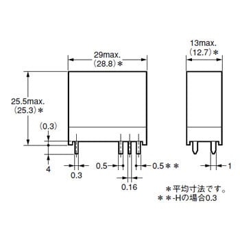 パワーリレー G2R オムロン(omron) 基板用リレー 【通販モノタロウ】