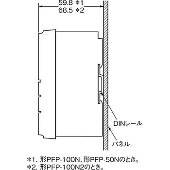 H5L-A デイリータイムスイッチ H5L オムロン(omron) 回路数2回路(1a×2