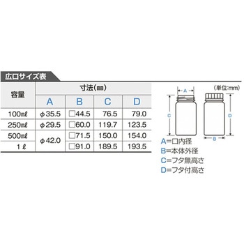 広口角型規格瓶 ニッコー