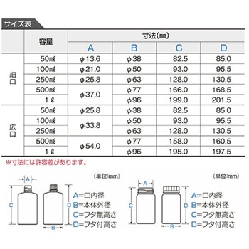 NPボトル広口 - ニッコー