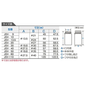 硝子スクリュー管瓶 ニッコー