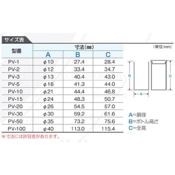 プッシュバイアル PVシリーズ ニッコー バイアル瓶 【通販モノタロウ】