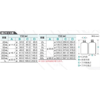 標準規格瓶 丸型細口 ニッコー