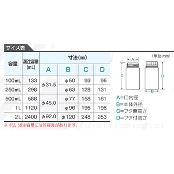 JPボトル ニッコー