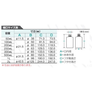 Jボトル 丸型細口 滅菌済 ニッコー
