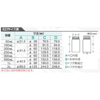 Jボトル 丸型広口 遮光 ニッコー