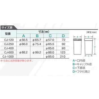 PPクリアジャー CJシリーズ ニッコー