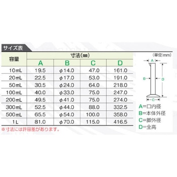 PPメスシリンダー ニッコー
