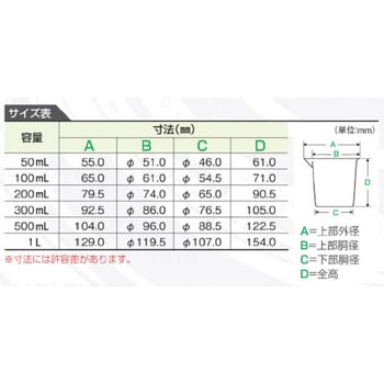 PPビーカー ニッコー ビーカー/計量カップ/コップ 【通販モノタロウ】